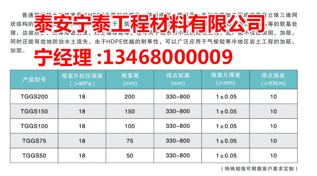 c(din)鿴Ԕ(x)Ϣ(bio)} xΔ(sh)3042